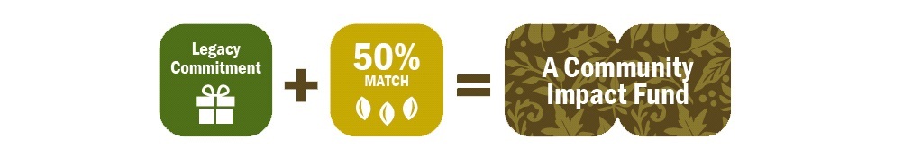 Stern Legacy 50% Match